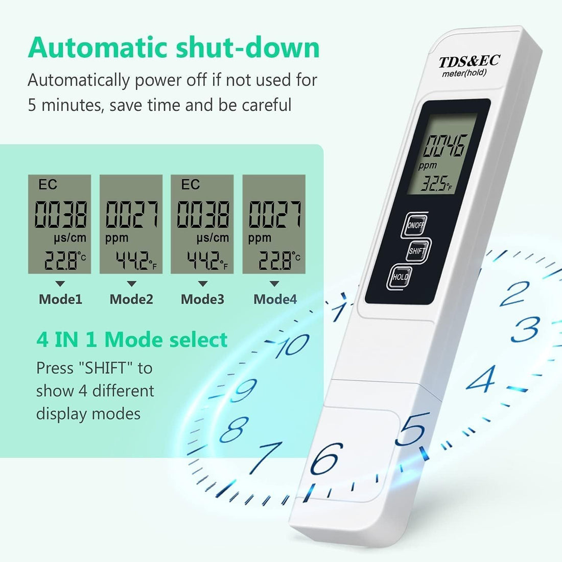 Digital Water TDS Tester